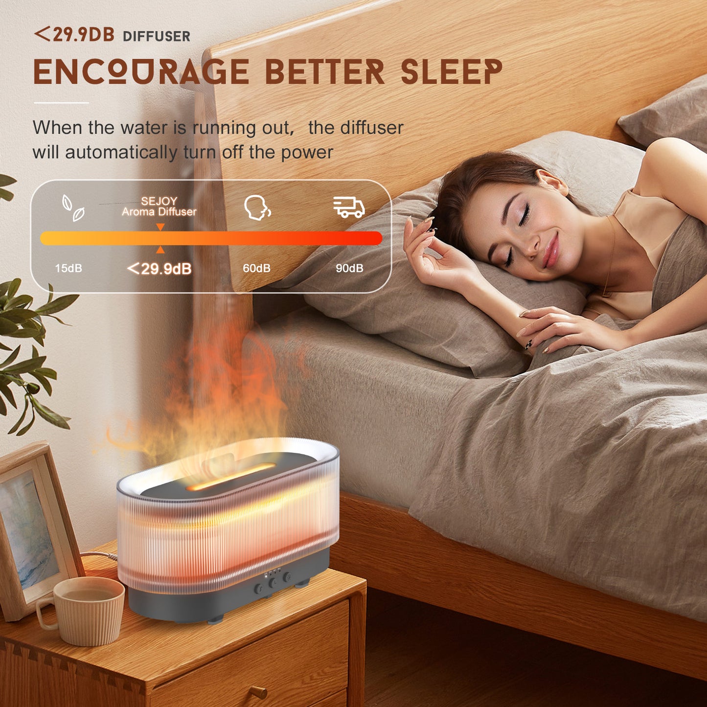 Humidifier 300ml 6 Colors Mood Simulation Flame Light Aromatherapy Diffuser Super Quiet Auto Shut-Off