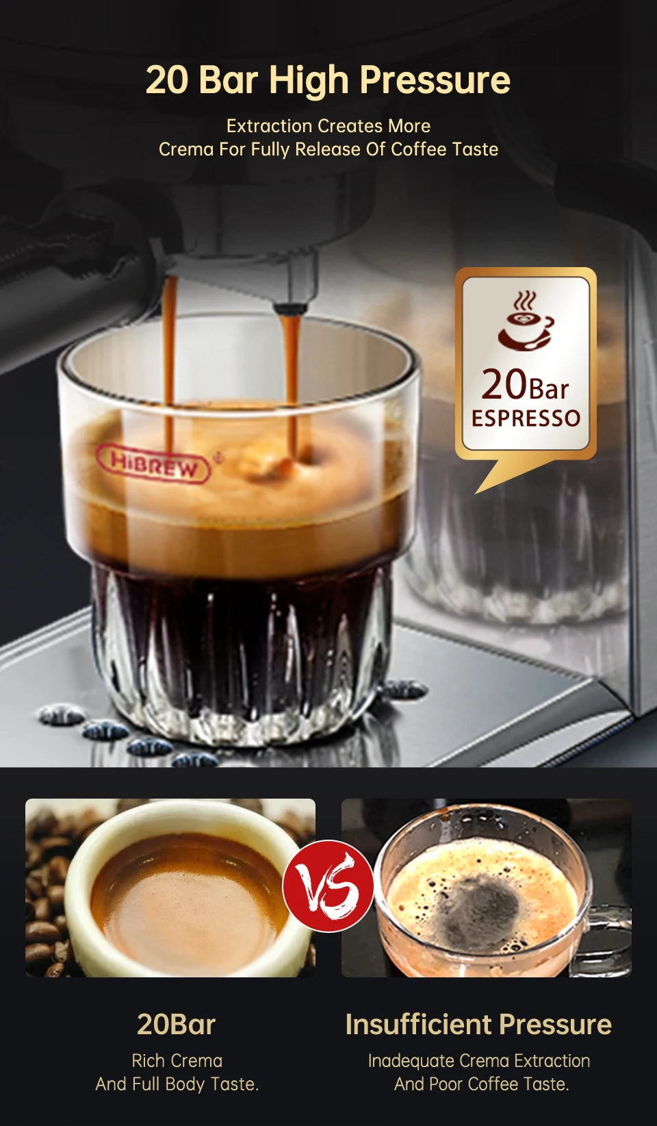 Coffee Maker20 Bar Semi Automatic Super Slim ESE POD & Powder Espresso Machine H11