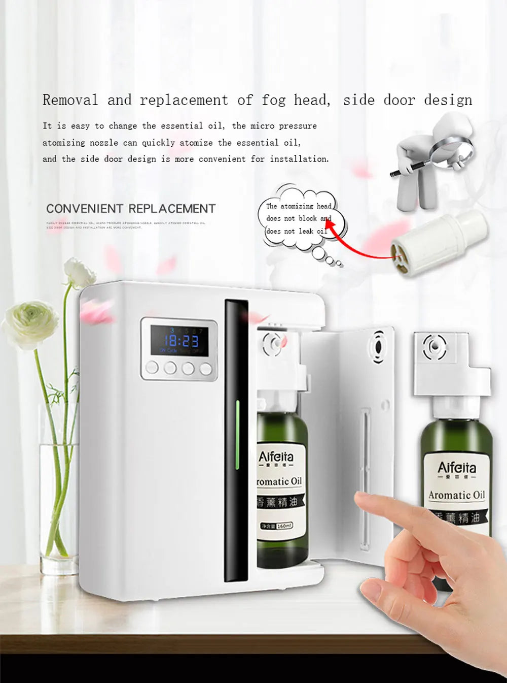 Scent Machine Aroma Diffuser Wall Mounted With Fan Inside For All Areas