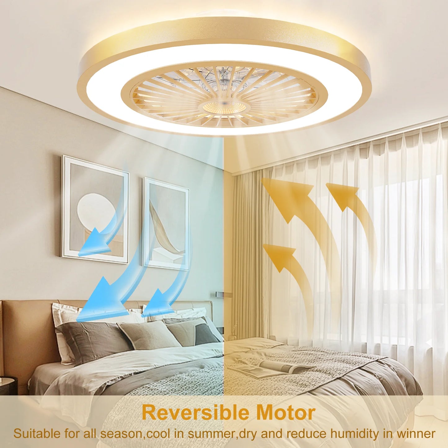 22 Inch Enclosed Ceiling Fans With Lights And Remote, Updated 3 In 1 3000lm Bright LED Lighting With 1800K Amber Nightlight