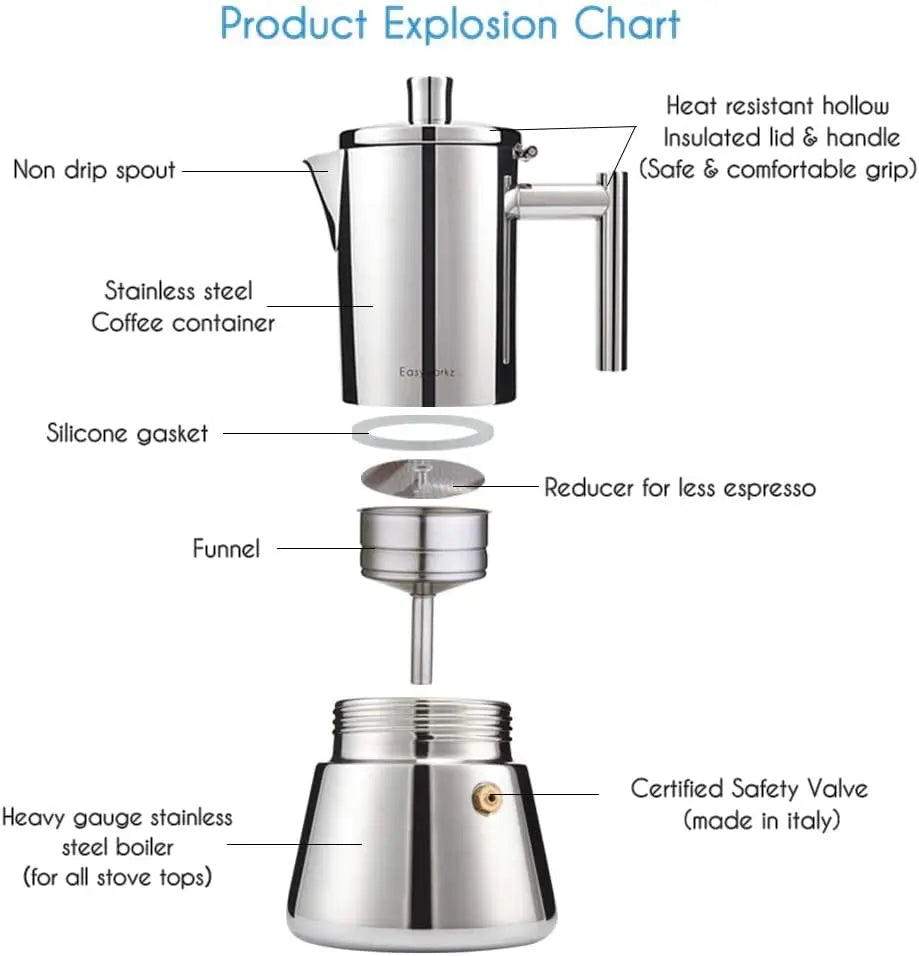 Stovetop Espresso Maker Stainless Steel Italian Coffee Machine Maker 4Cup 6.8 oz Induction Pot