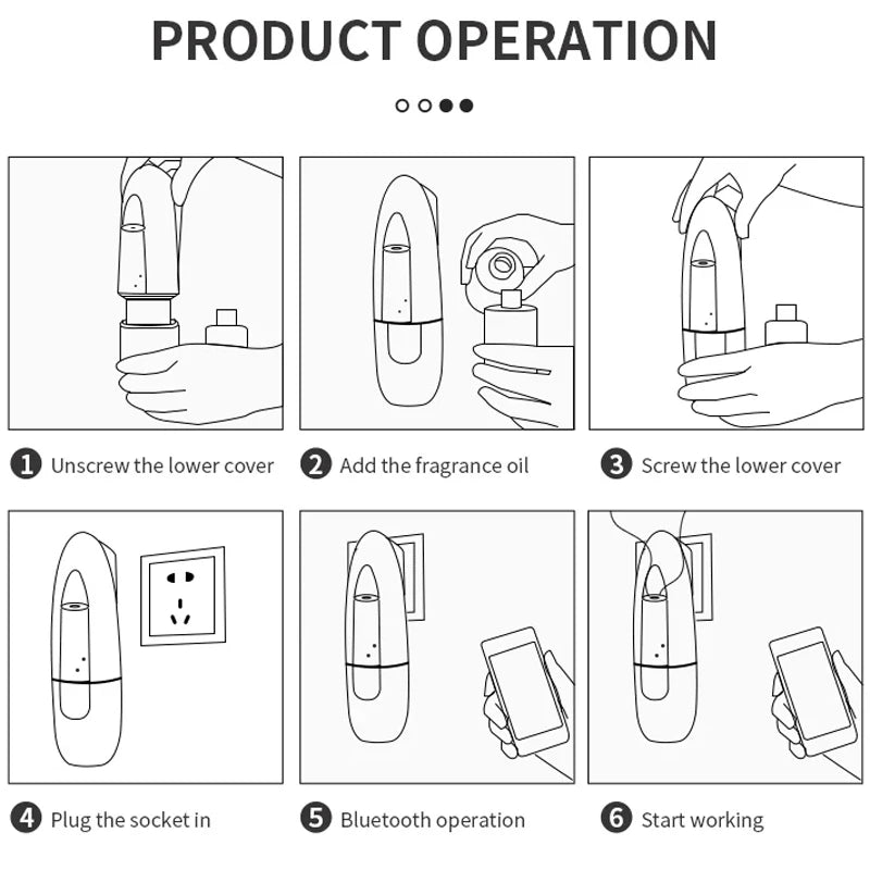 Smart Aroma Essential Oil Diffuser Bluetooth APP Control Plug-in Wall Scent Aromatherapy Machine