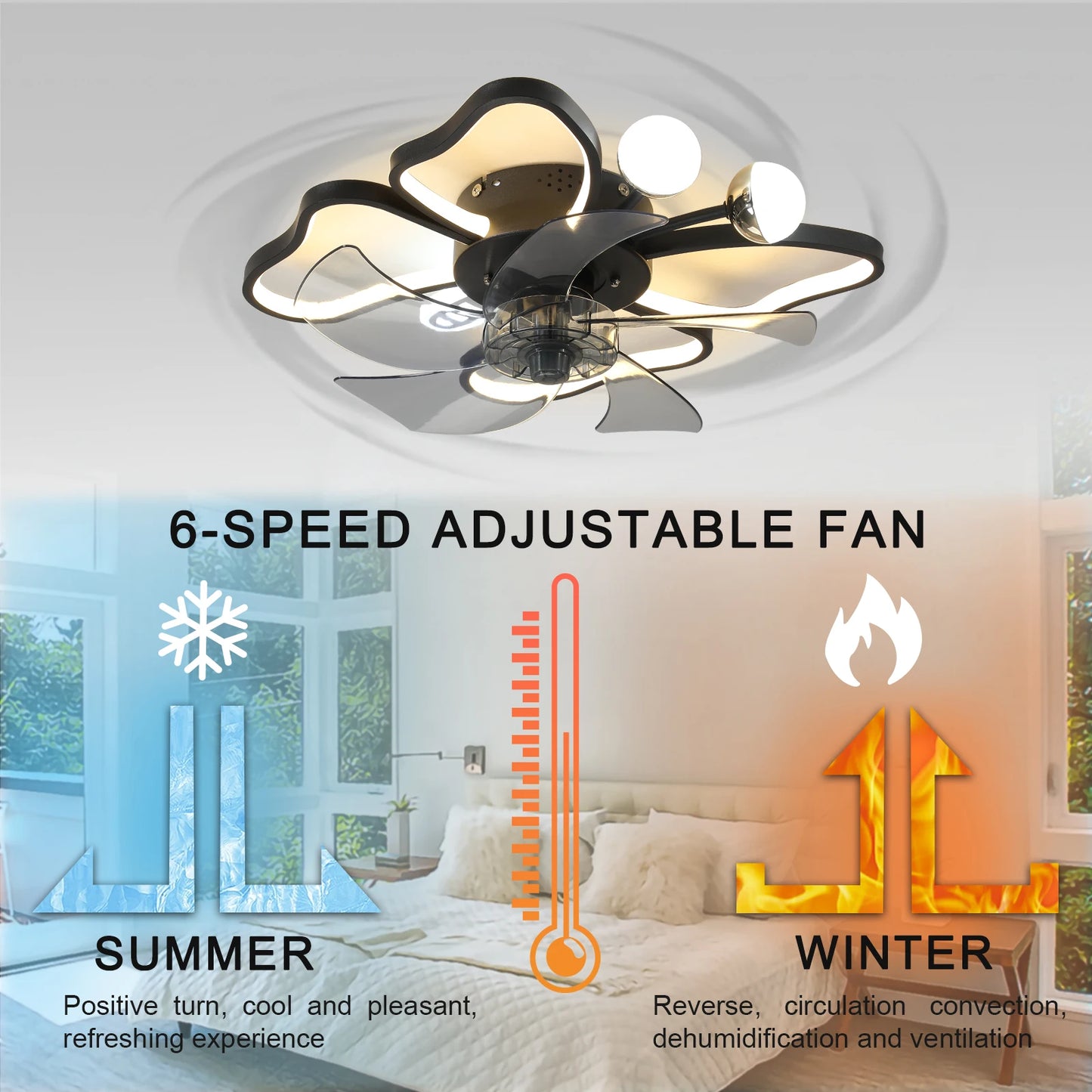 Modern Ceiling Fan with Lights Transparent Blade LED Adjustable Lamp,6-Speed Remote Control ,Stylish Low-Profile Design