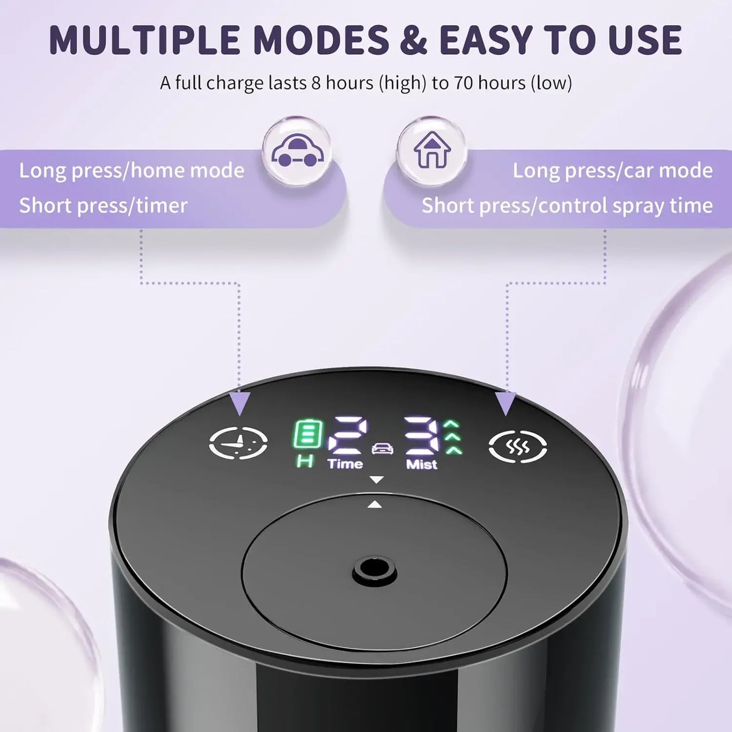 Essential Oil Diffuser Portable Cordless Battery Operated for all Rooms USB Rechargeable