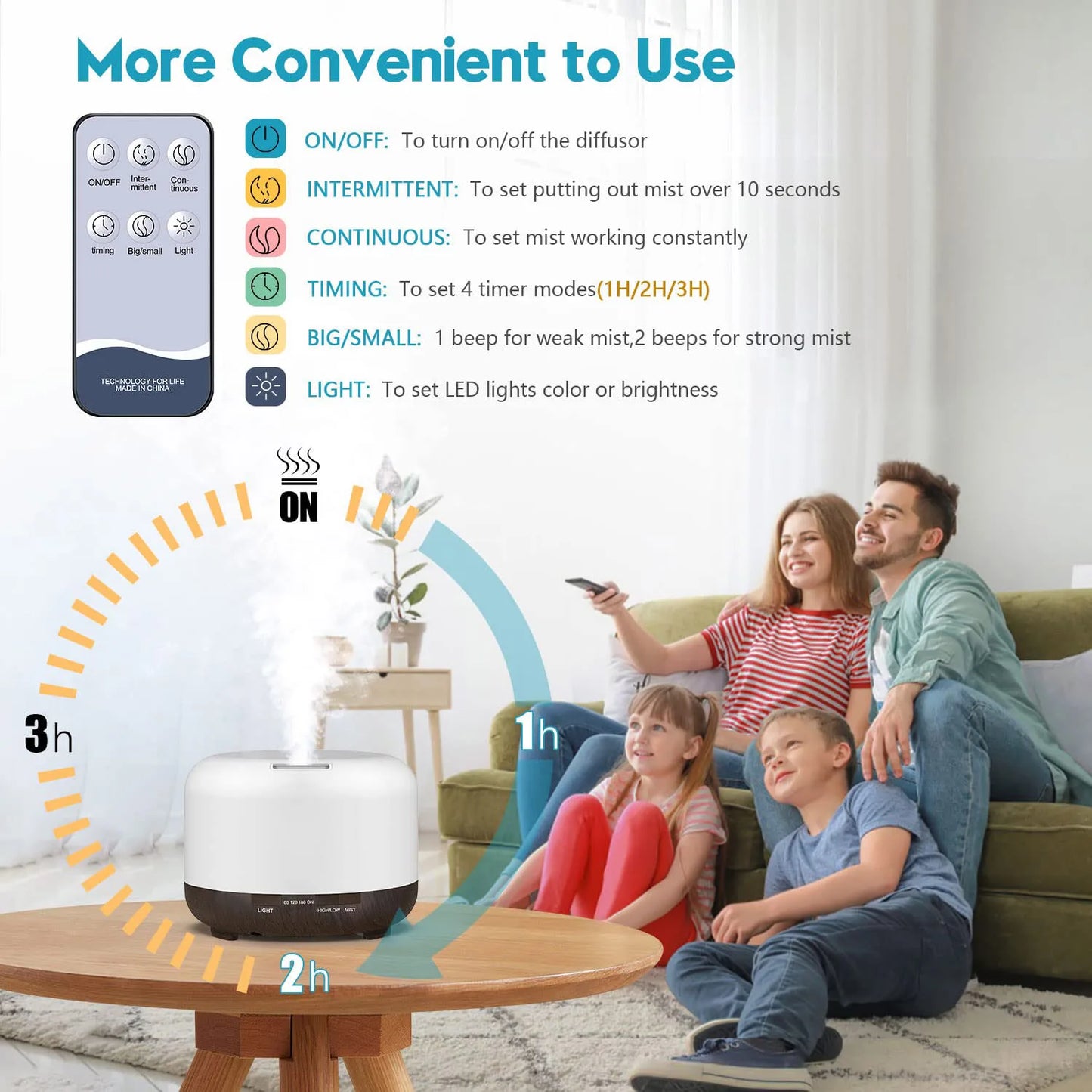 Aroma Diffuser (Oils Optional), Essential Oil Aromatherapy Diffuser Humidifier with Color Remote Control
