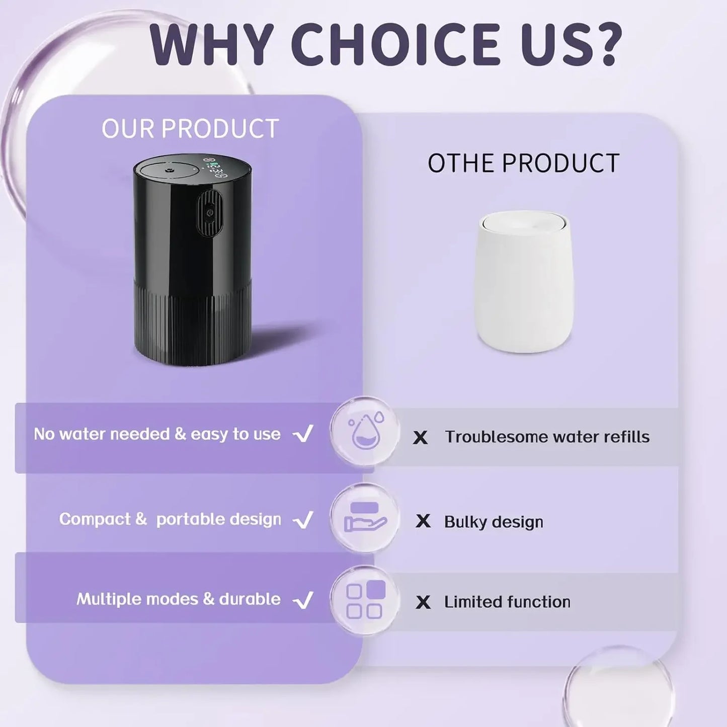 Essential Oil Diffuser Portable Cordless Battery Operated for all Rooms USB Rechargeable