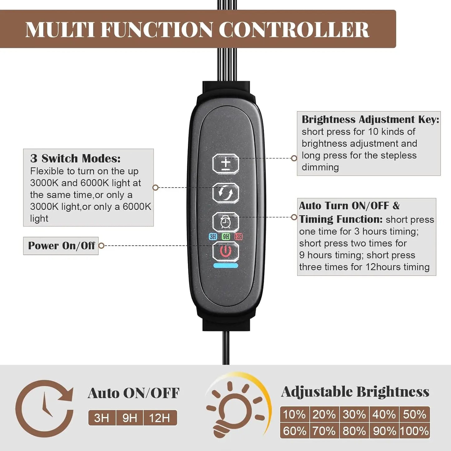 Plant Stand Indoor with Grow Lights - 9-Tier Corner Plant Shelf, 66" Tall Metal Plant Holder, Multi-Level Display for Indoor Pla