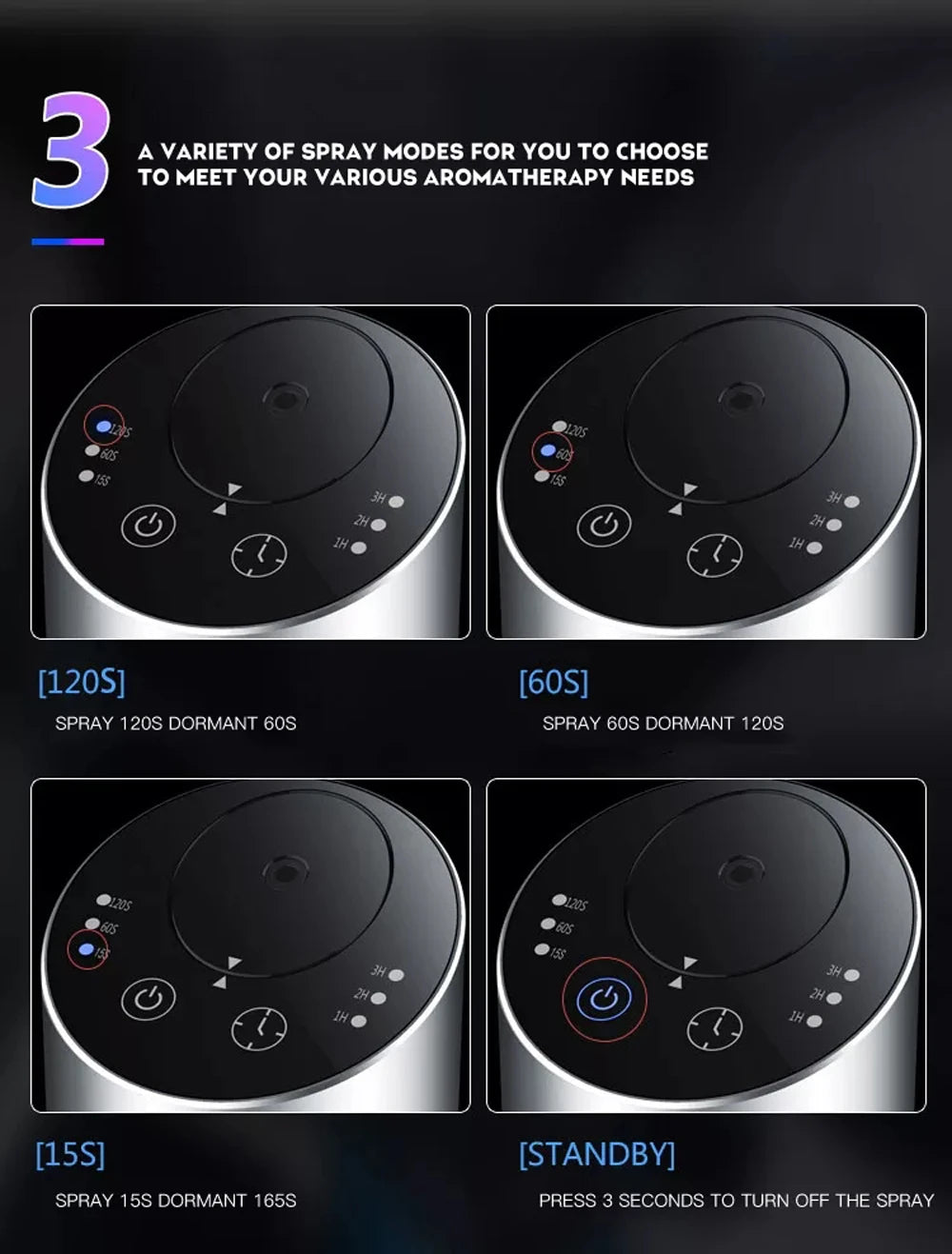 Fragrance Machine Diffuser Electric Scent Nebulizer Air Fresheners Diffuser Essential Oils Vaporizer