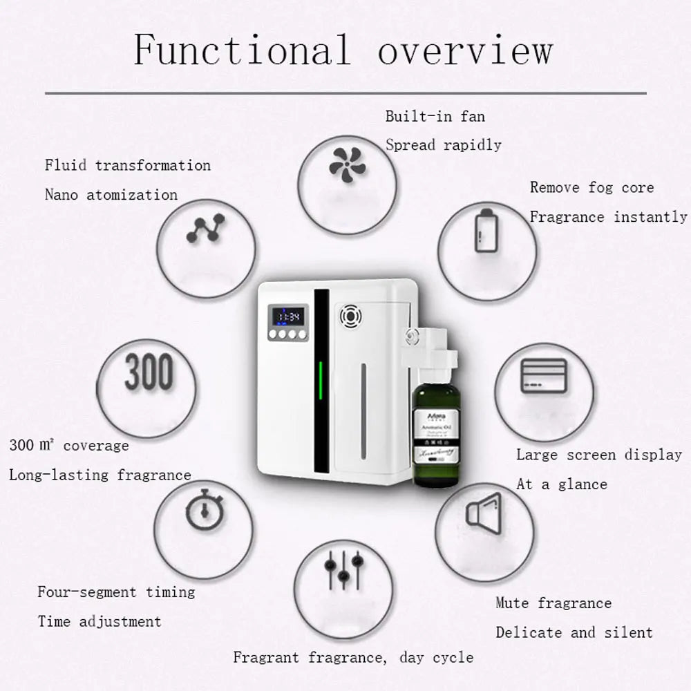 Scent Machine Aroma Diffuser Wall Mounted With Fan Inside For All Areas