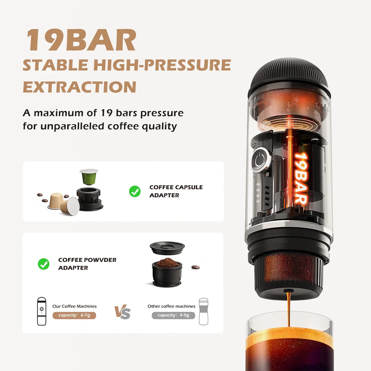Portable 2 In1 Espresso Machine, Compatible Capsules and Ground Coffee
