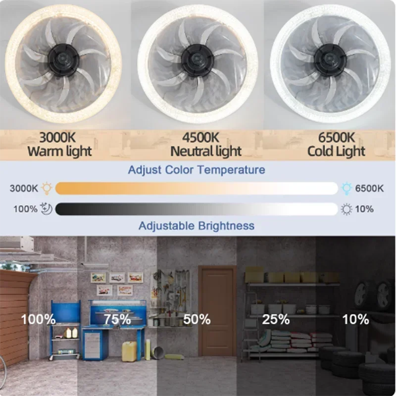 Remote Control Ceiling Fan with LED Lighting with Remote Control Converter Base for Any Room