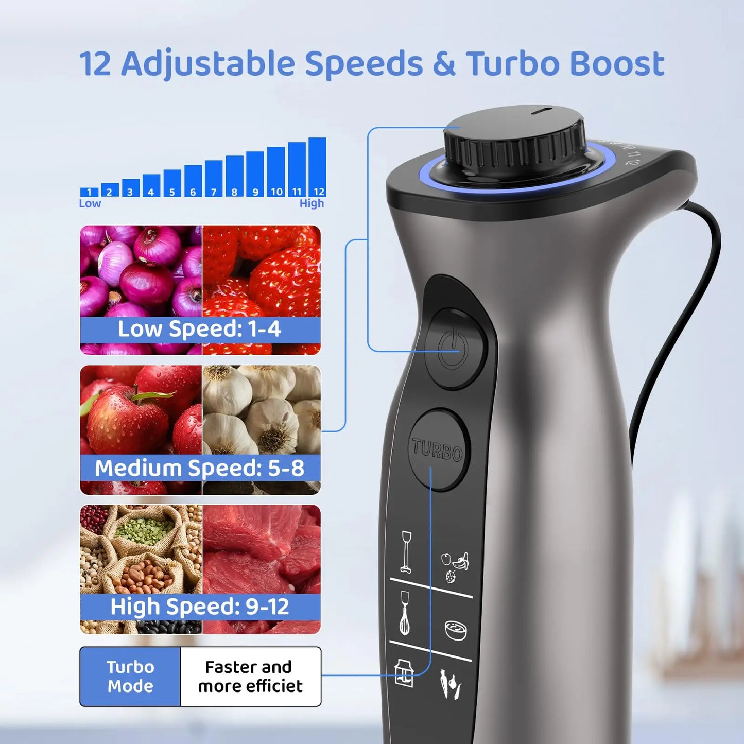 1000-Watt Powerful Handheld Immersion Blender, Egg Beater Smoothies, Sauces, Baby Food Soups