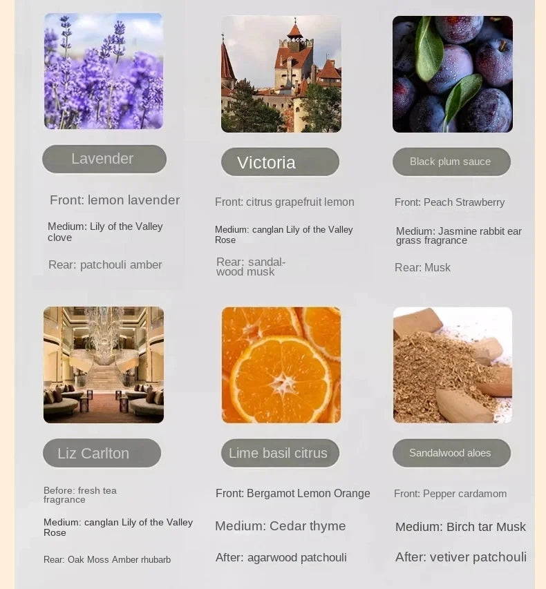 Home Fragrance Oil For Home Perfume Essential Oils For Aromatic Diffuser Perfume