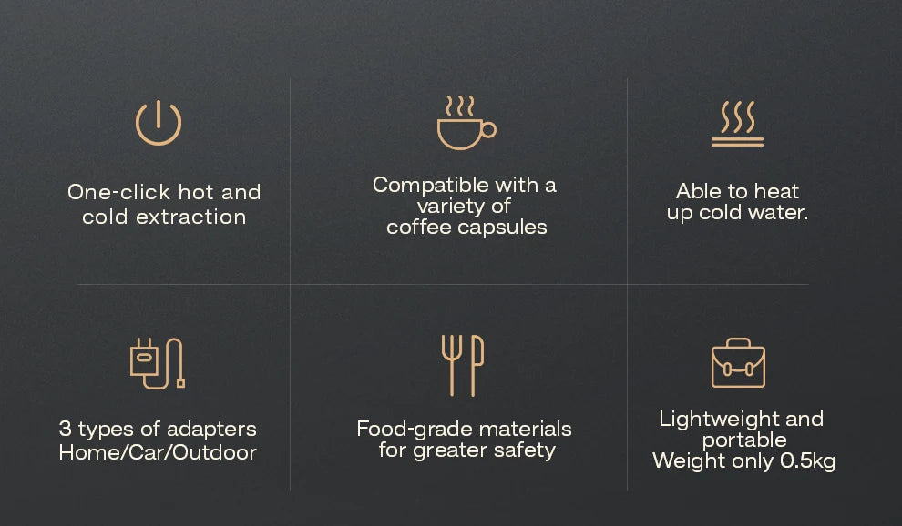 Automatic electric Coffee Machine Expresso Coffee Maker Nespresso Dolce Pod Capsule Coffee Powder