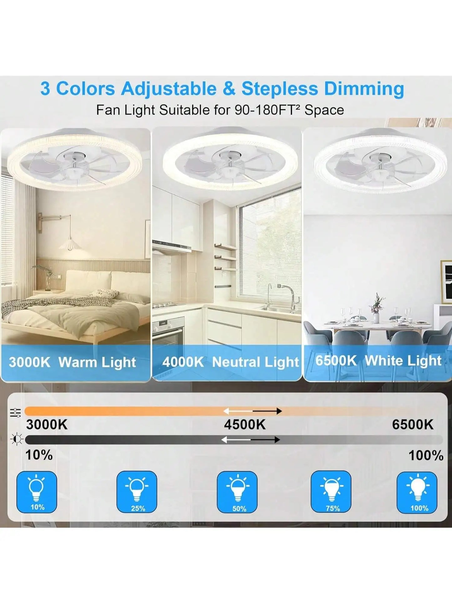 Ceiling Fans With Lights And Remote, 15.7"Flush Mount Ceiling Fan, 6Wind Speeds Low Profile Ceiling Fan With Light, Dimmable LED