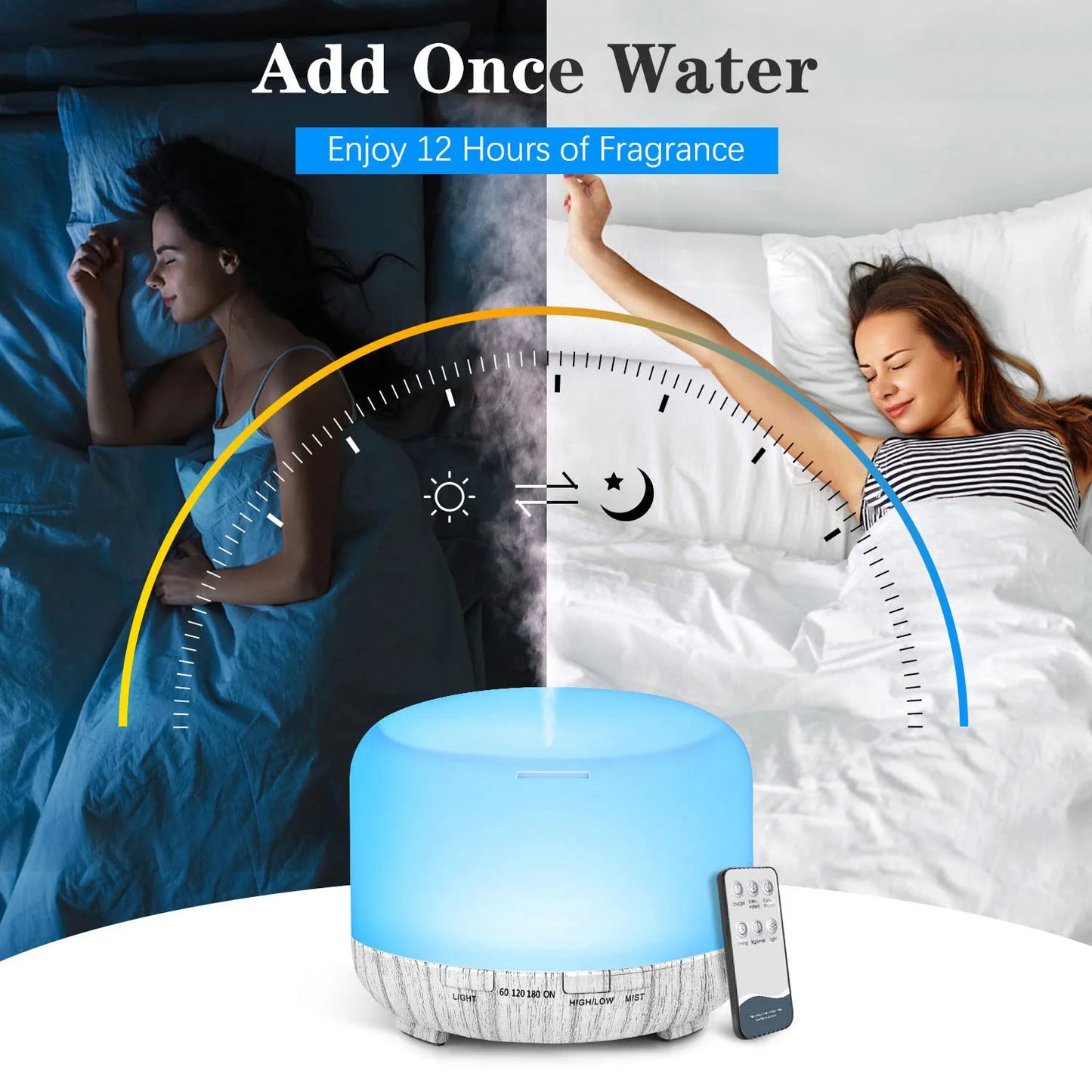 Aroma Diffuser (Oils Optional), Essential Oil Aromatherapy Diffuser Humidifier with Color Remote Control