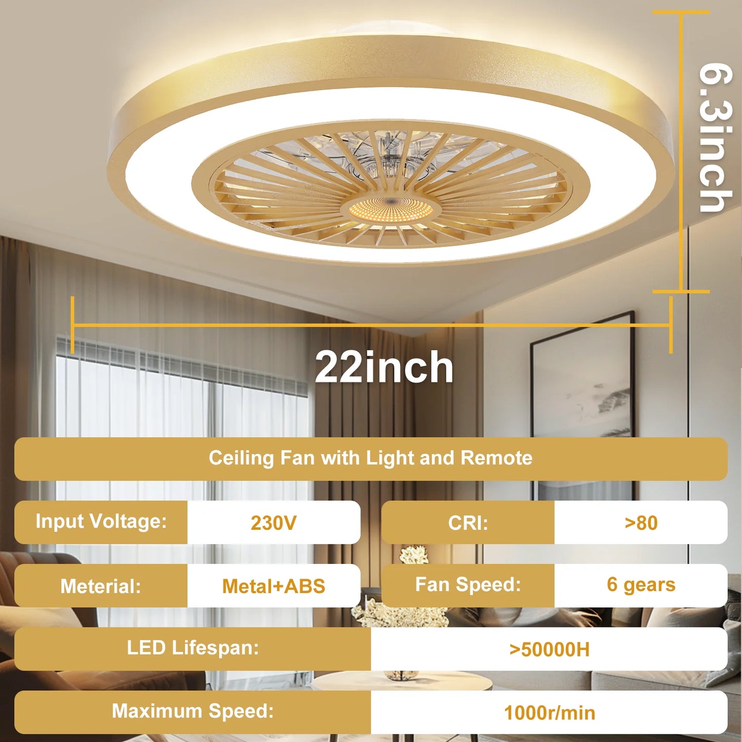 22 Inch Enclosed Ceiling Fans With Lights And Remote, Updated 3 In 1 3000lm Bright LED Lighting With 1800K Amber Nightlight