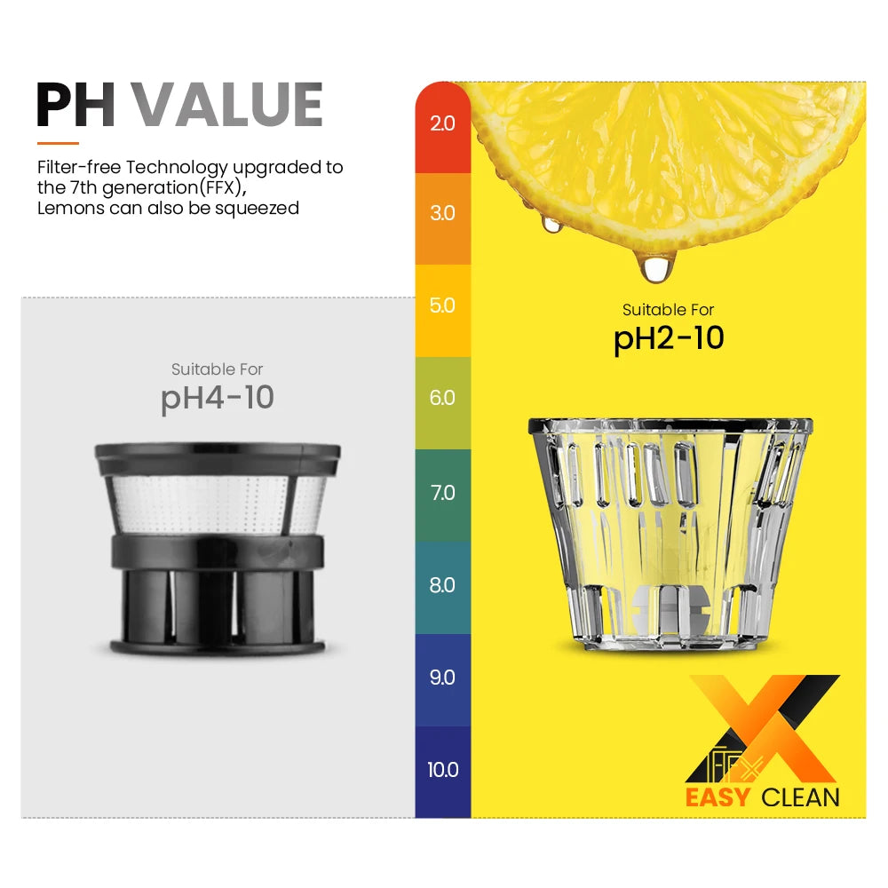 Slow Juicer Electric Juice Extractor Fruit Juice Maker Blender Easy Clean Can Make Ice Cream Mini-Pro