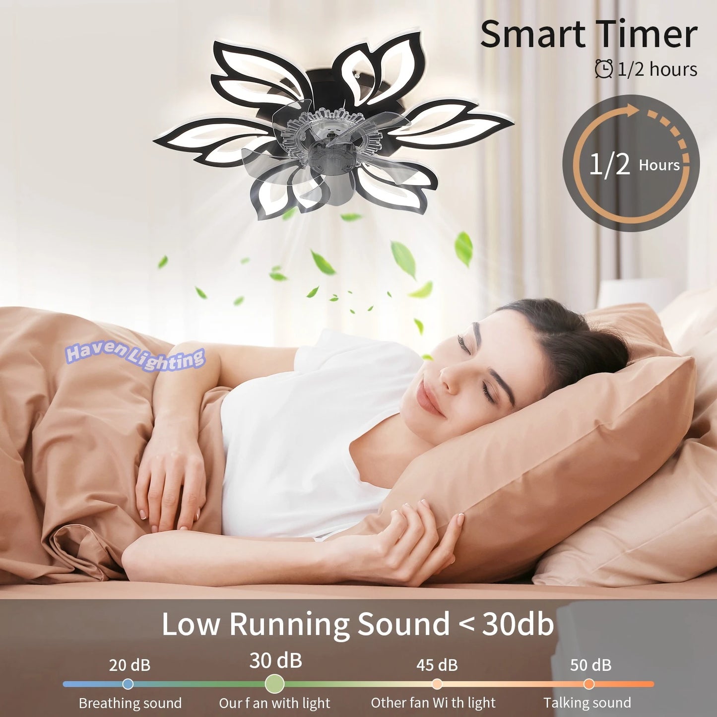 Floral Ceiling Fan Light with Remote Control, 6-Speed Settings & Smart Timer – Elegant Cooling Décor for Living Room & Bedroom