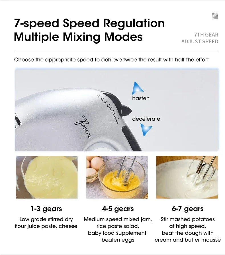 Handheld Electric Beater Automatic Mixer 7-speed Cream Blender