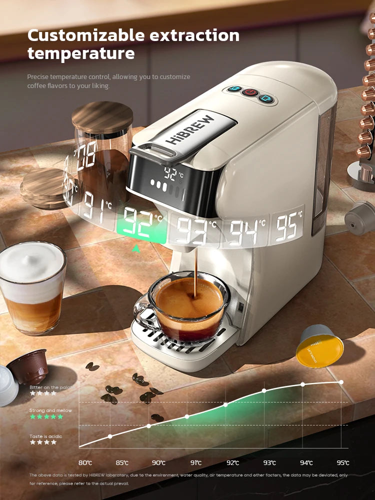 6in1 Capsule Coffee Machine Multiple Espresso Cappuccino Coffee Maker Dolce Gusto Nespresso Powder