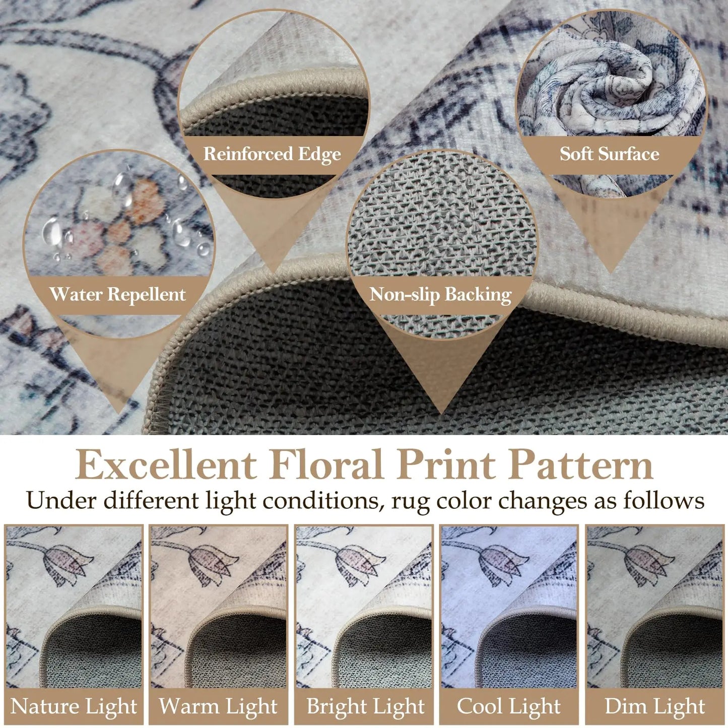 Machine Washable Area Rugs for Living Room Carpet Non Slip Low Pile Water Repellent Soft Print Pattern