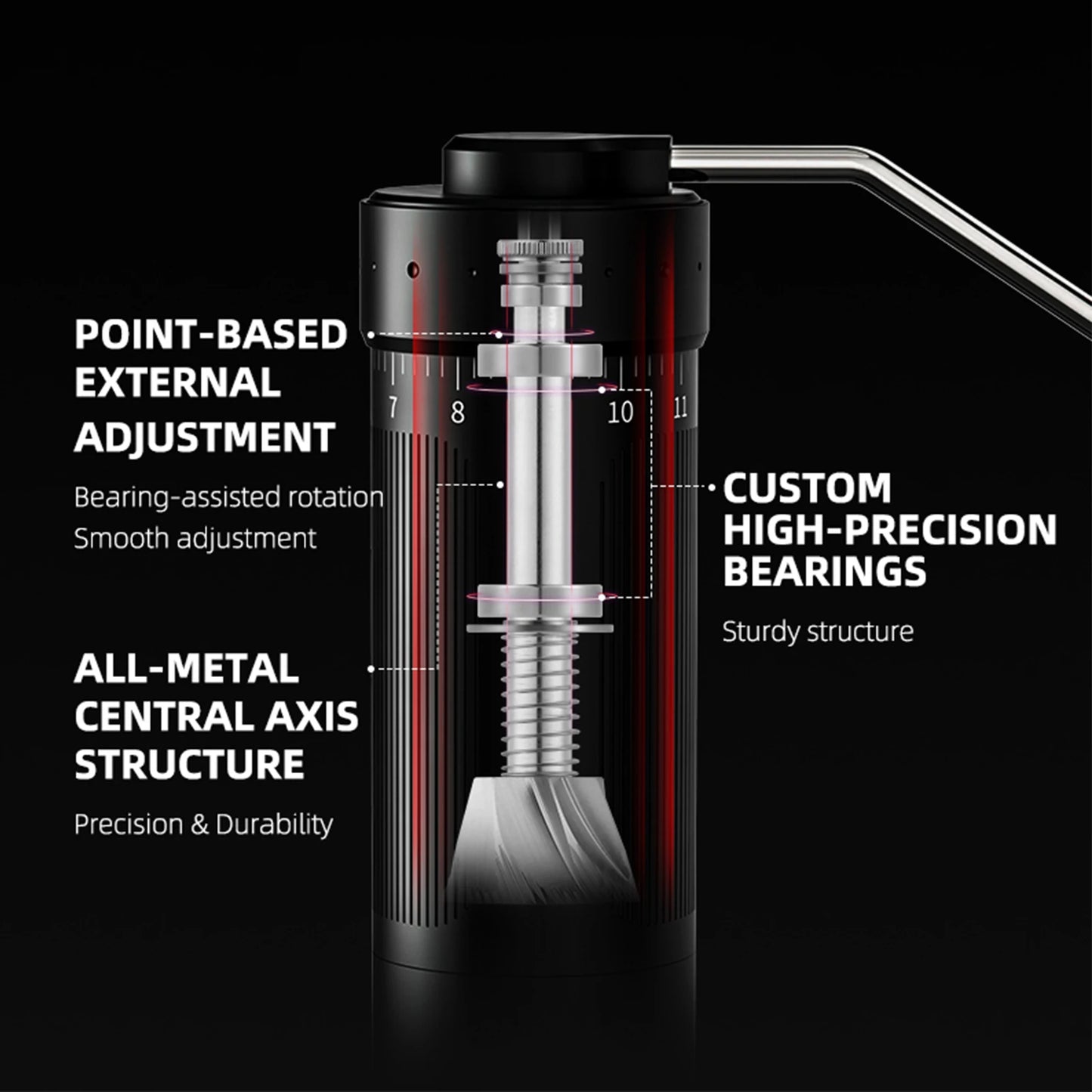 Manual Coffee Grinder for Espresso Pour Over Coffee Stainless Steel Conical Burr Adjustable Setting Barista Tools