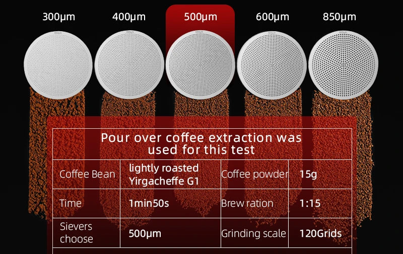 Manual Coffee Grinder for Espresso Pour Over Coffee Stainless Steel Conical Burr Adjustable Setting Barista Tools