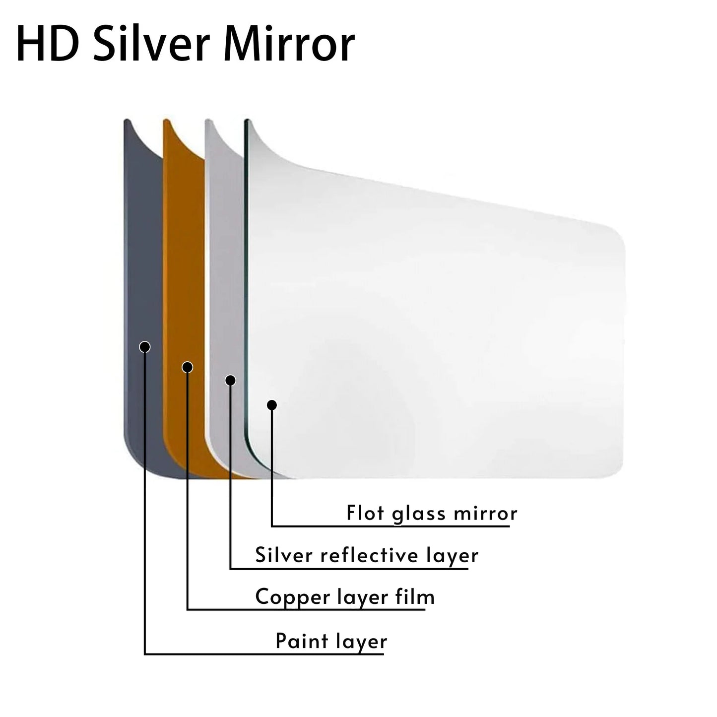 Arched Window Mirror, Wall Mirrors Decorative with Wood Framed, Retro Farmhouse Mirrors for all Rooms