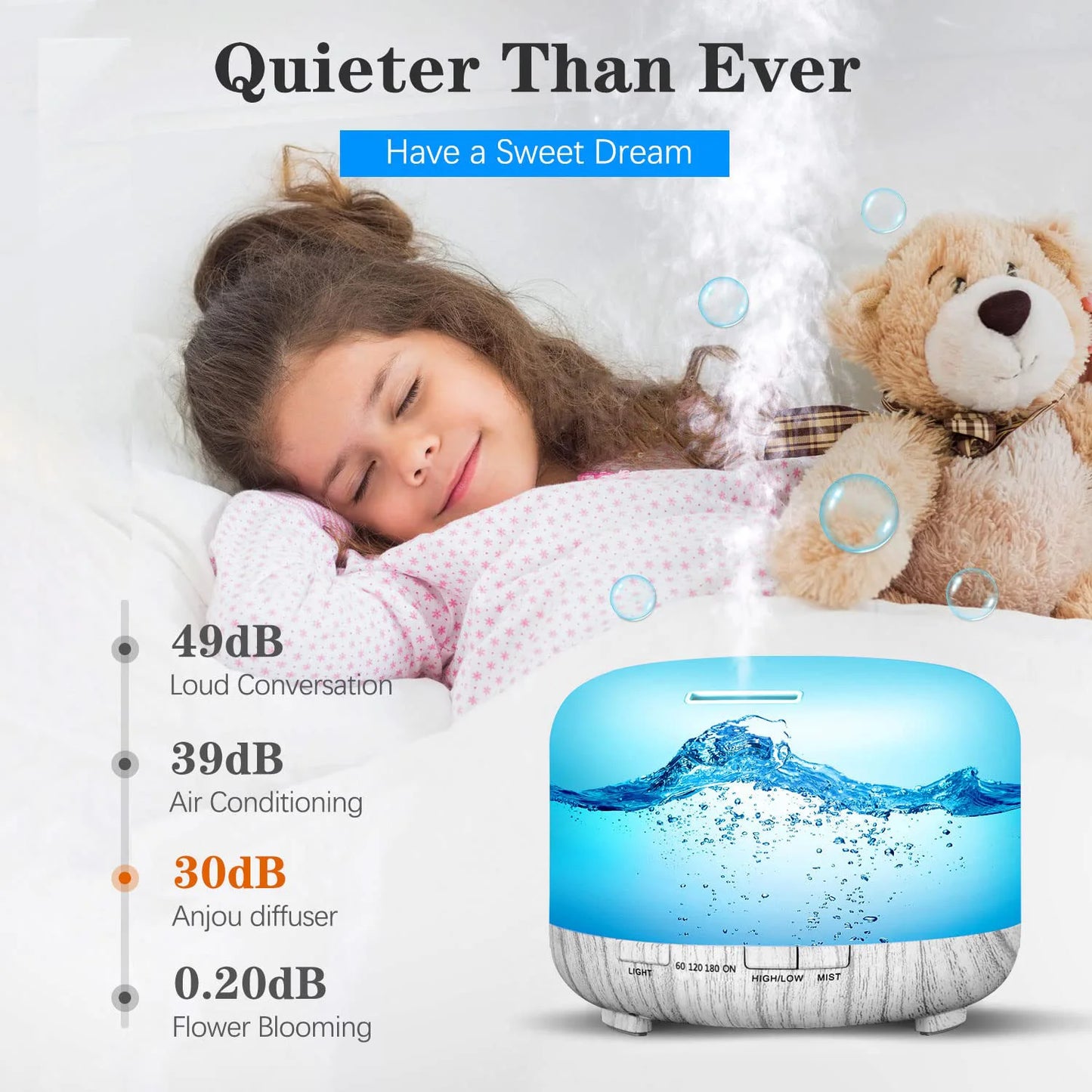 Aromatherapy Oil Diffuser, Auto Shut Off (When Water Runs Out) Essential Oil Aroma Diffuser Humidifier